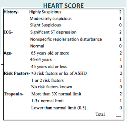 palomar health, heart score, vituity